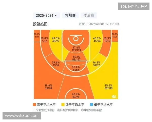NBA赛季最新动态:球星表现亮眼与球队前景深度分析 NBA赛季最新动态:球星表现亮眼与球队前景深度分析
