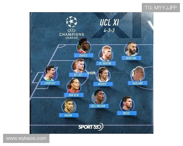 欧冠最新赛程与焦点战报全面解析全明星对决回顾 欧冠最新赛程与焦点战报全面解析全明星对决回顾