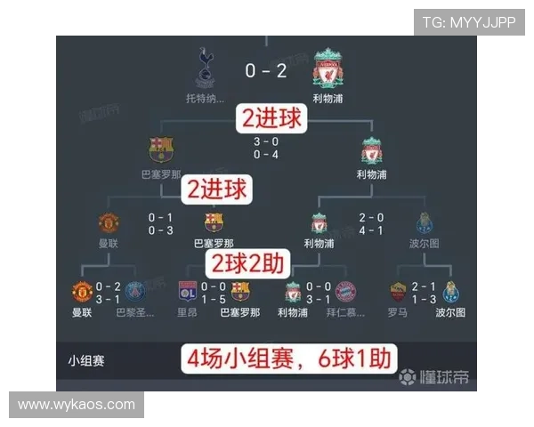 2026赛季欧冠最新赛程安排揭晓 强强对决即将上演 - 副本 - 副本