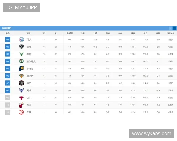 NBA精彩对决实时直播资源汇总与赛程解析推荐指南 NBA精彩对决实时直播资源汇总与赛程解析推荐指南
